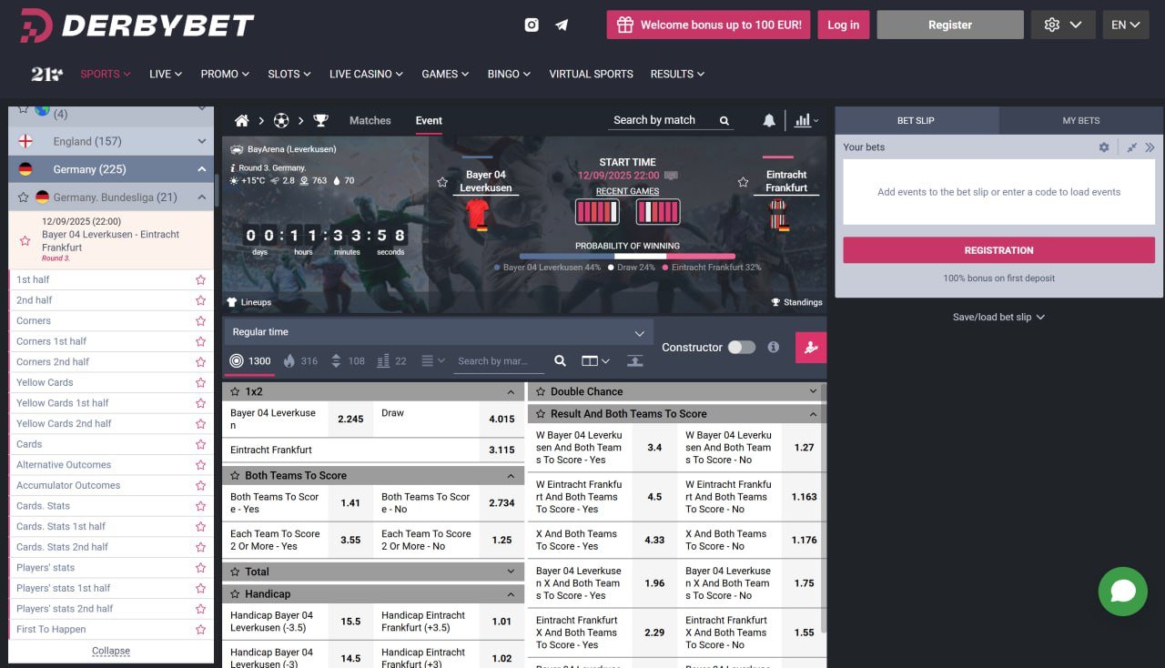 آپشن های شرط بندی در derby bet